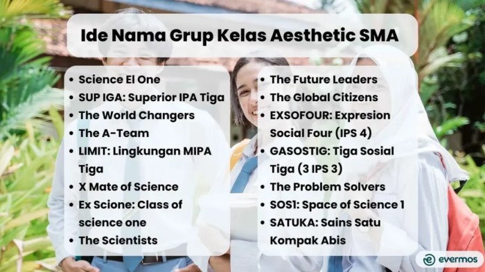 Nama Grup Kelas 5 Aesthetic