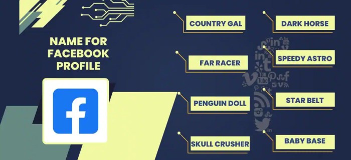 Nama Buat Facebook Yang Bagus