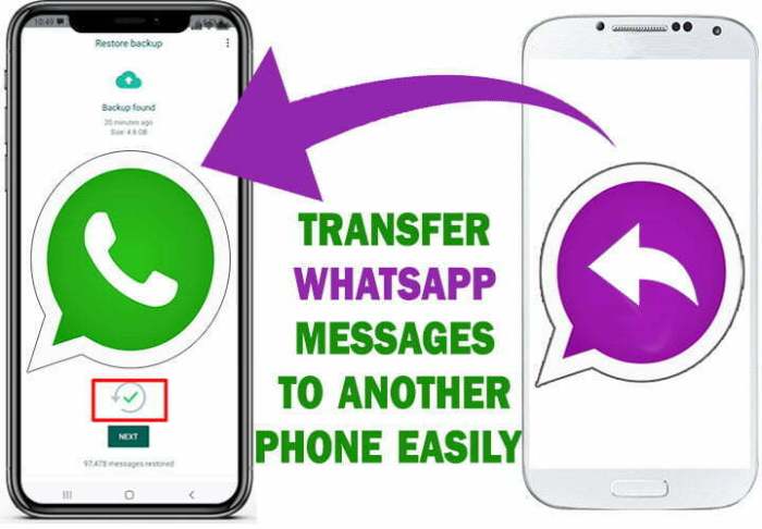 Cara Memindahkan Chat Wa Ke Hp Baru Tanpa Google Drive